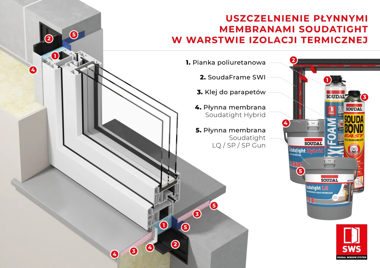 ciepły montaż drzwi schemat