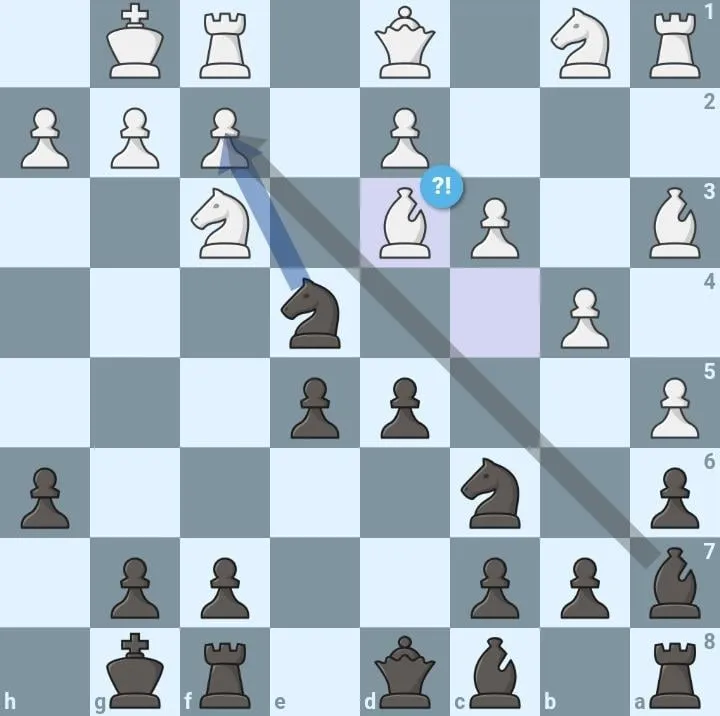 ruch piona wieży gońca skoczka hetmana kr&oacute;la szachy