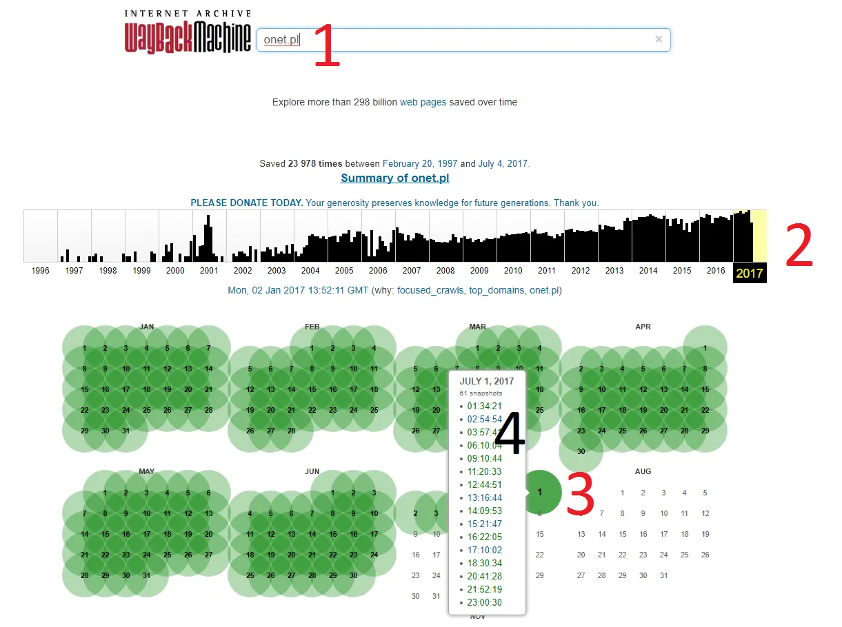 Historia domeny Wayback Machine