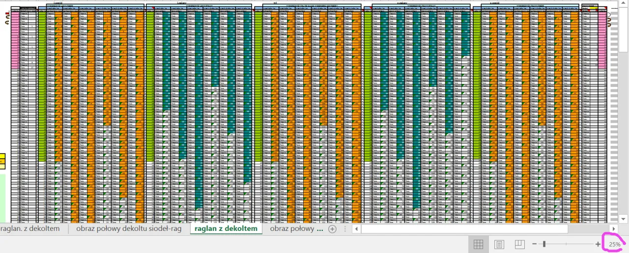tabela szacunkowego zużycia wł&oacute;czki na sweter