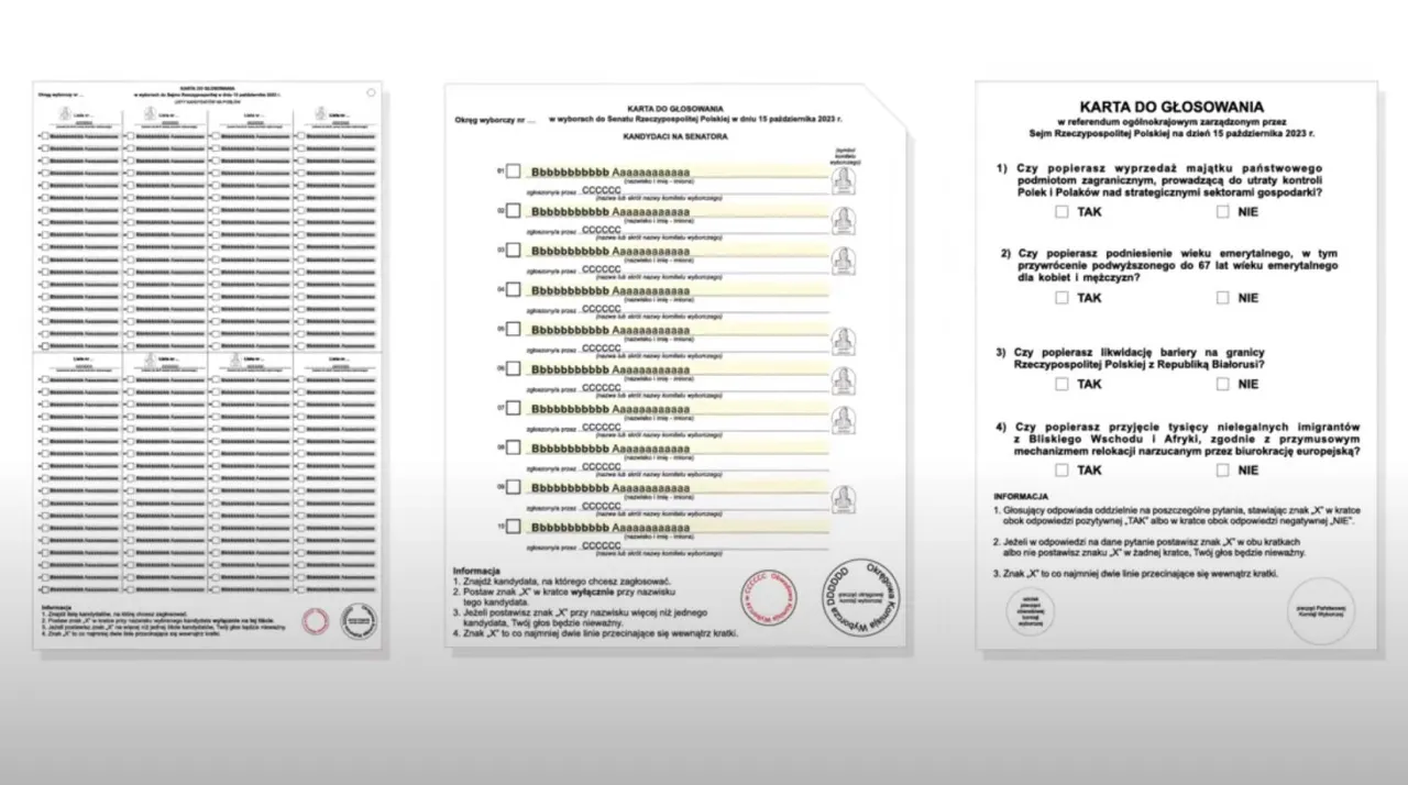 Osoba robiąca zdjęcie karty do głosowania