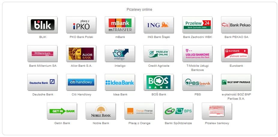 szybkie przelewy bankowe ikony