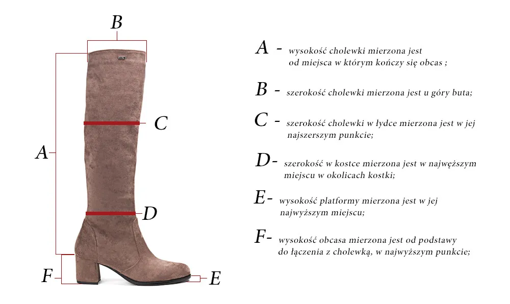 jak mierzyć obcas buta instrukcja