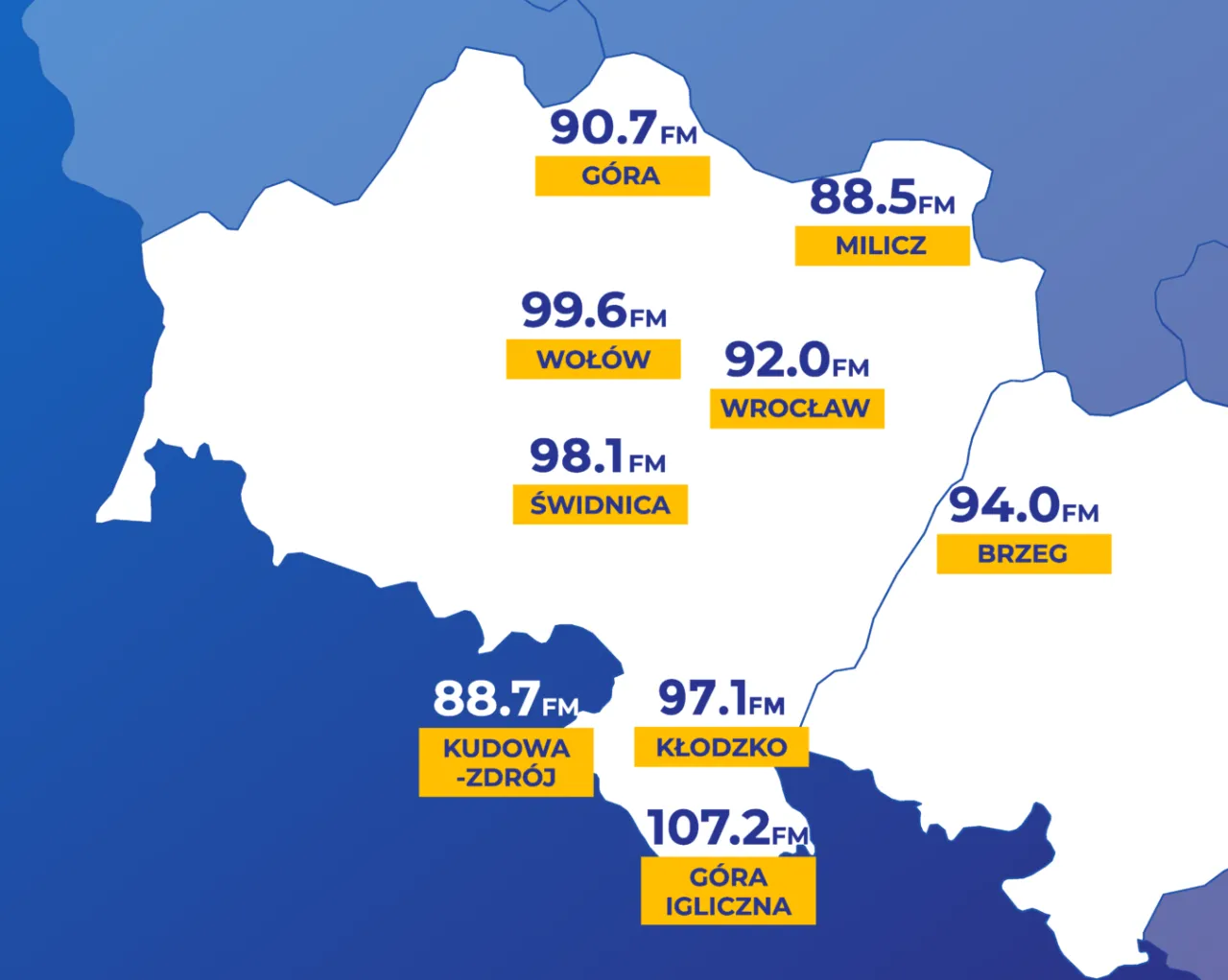 Mapa Polski z zaznaczonymi miastami i częstotliwościami radiowymi VOX FM