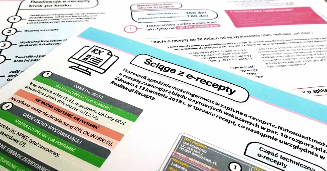 r&oacute;żne sposoby realizacji e-recepty w aptece