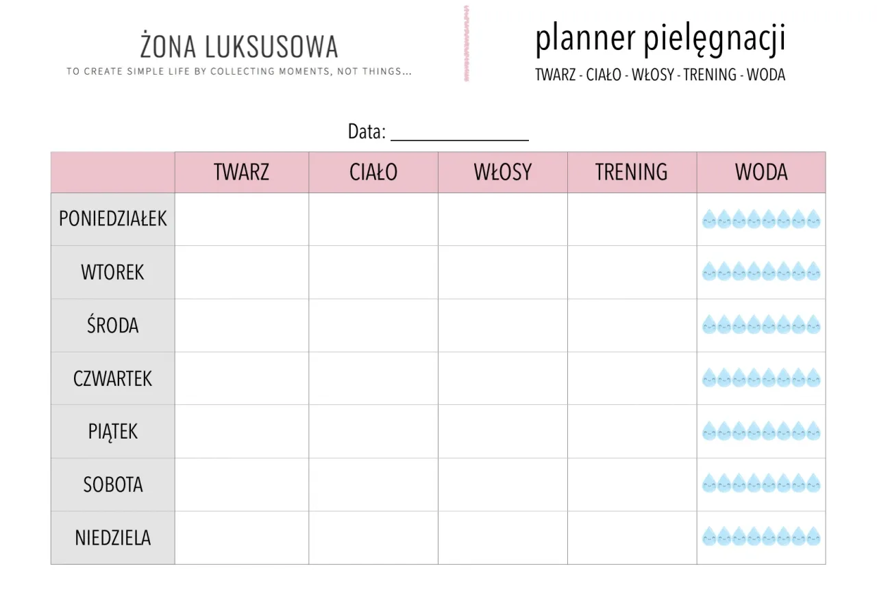 plan pielęgnacji cery w domu