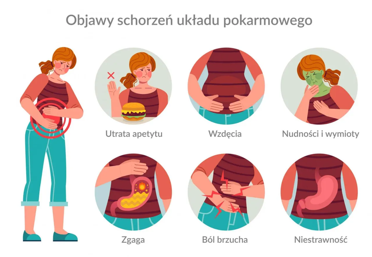objawy chor&oacute;b układu pokarmowego infografika