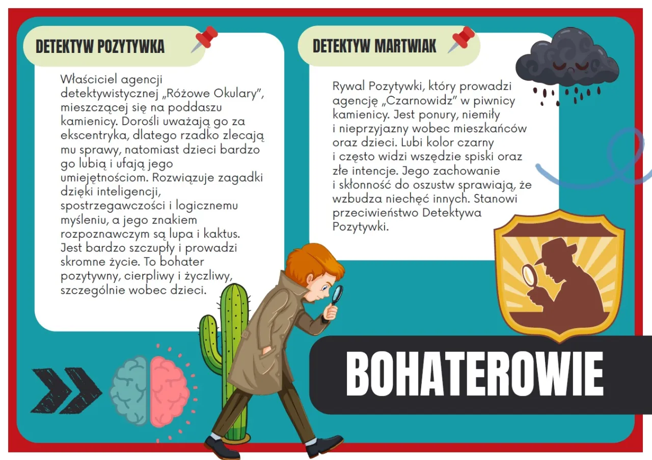 Kamienica Detektywa Pozytywki