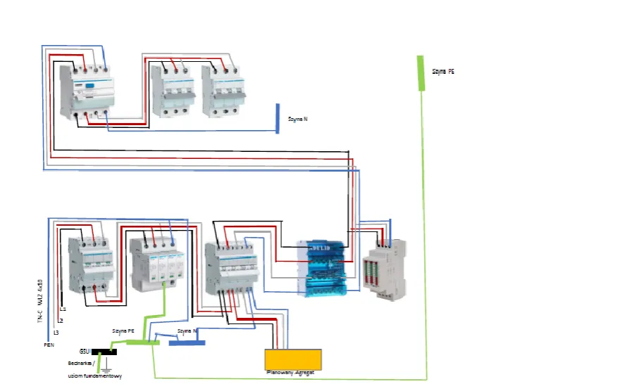 podłączenie agregatu do GSW