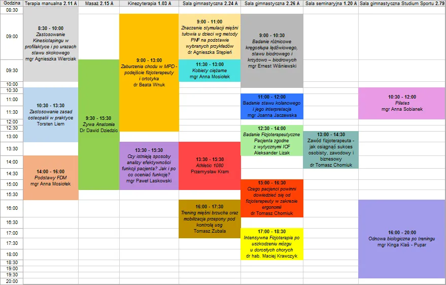 fizjoterapia wskazania grafik