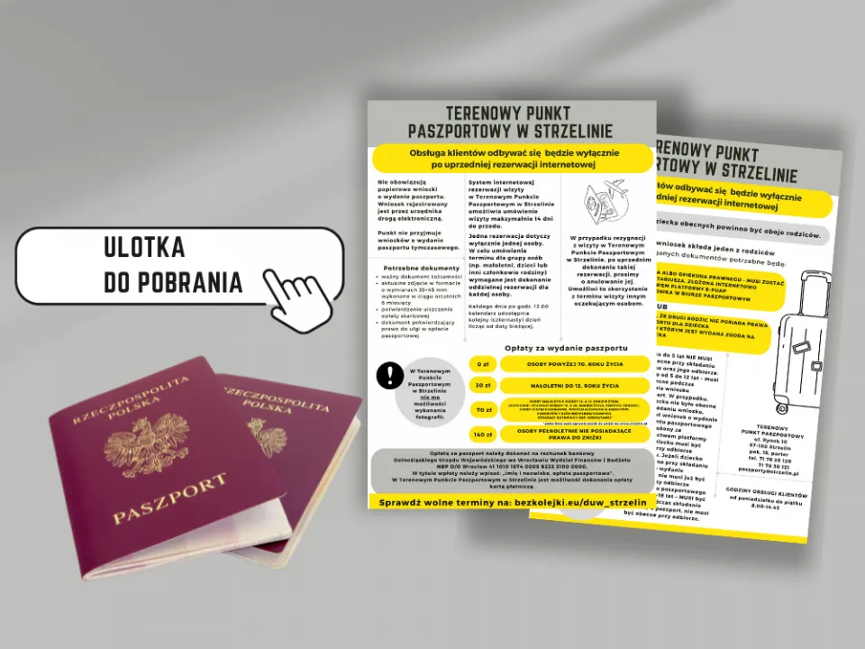 opłaty za paszport infografika