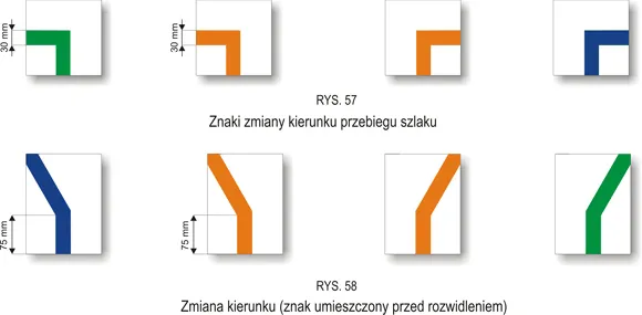 Znaki szlak&oacute;w turystycznych PTTK