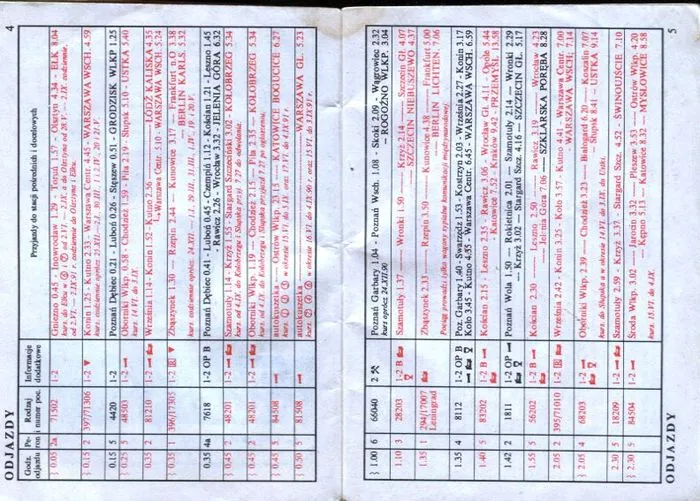 tablica odjazdów pociągów Poznań Główny