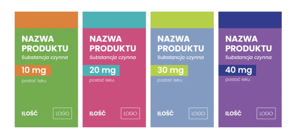 Oznaczenia na opakowaniach leków i suplementów