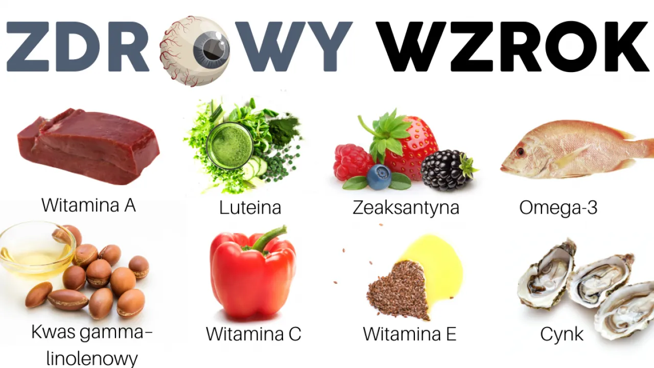 dieta na dobry wzrok produkty