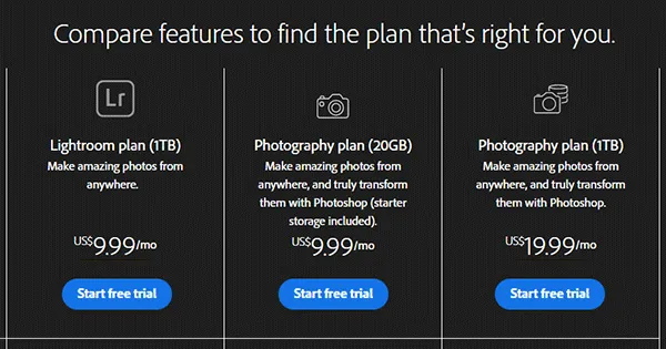 Adobe Creative Cloud photography plan comparison
