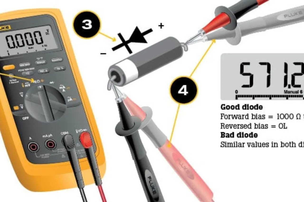 multimetr test diody alternatora