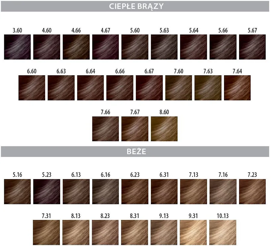 paleta kolorów włosów ciepłe i chłodne odcienie