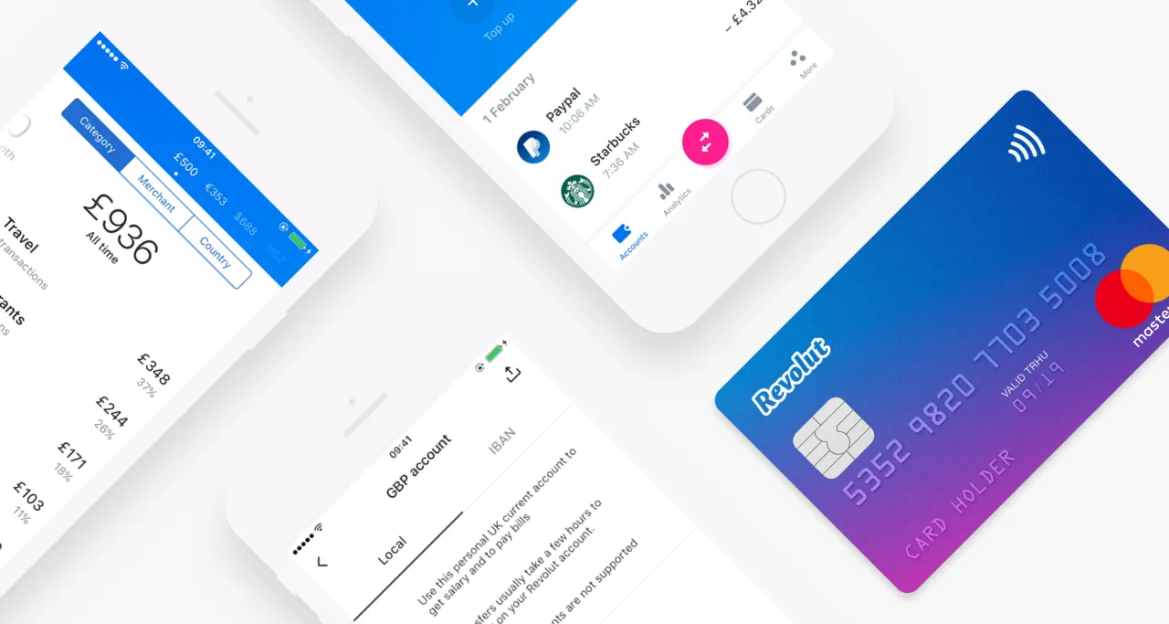 Revolut checklist bezpieczeństwa kryptowaluty