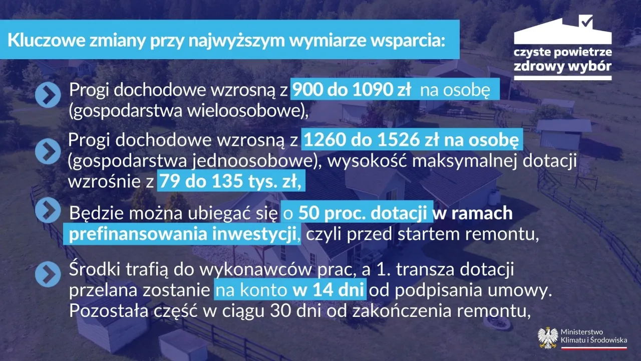 Kluczowe zmiany w programie 