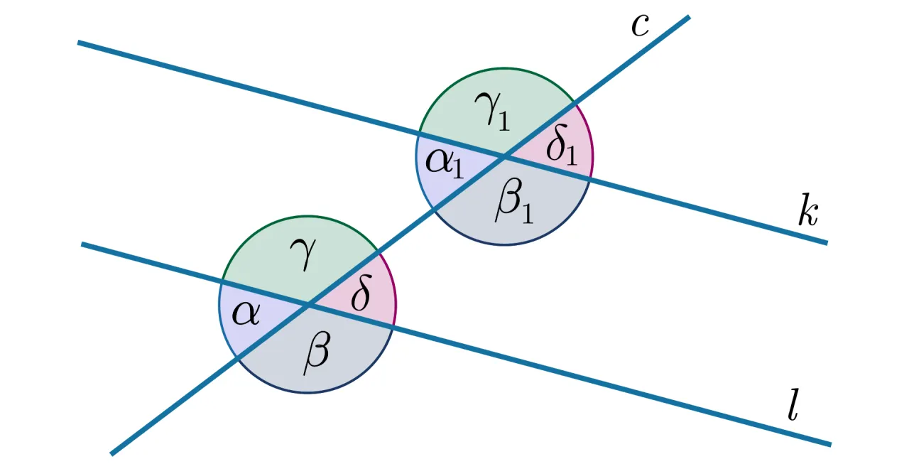 Kąty naprzemianległe wewnętrzne na rysunku prostych r&oacute;wnoległych i siecznej