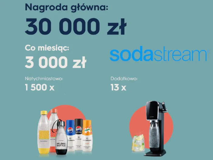 Zdjęcie Konkursy z Gwarantowaną Nagrodą - Jak Wygrać Bez Ryzyka?