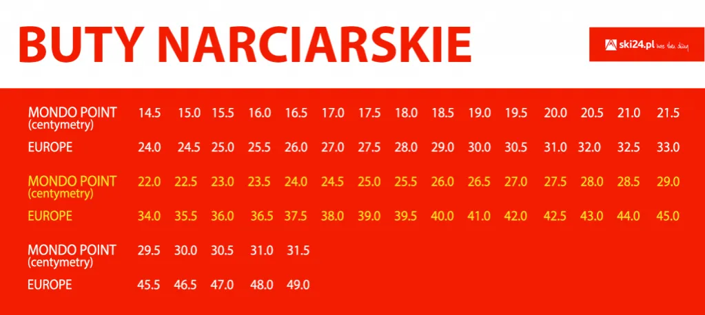 Zdjęcie Jak dobrać rozmiar butów narciarskich bez błędów: kompletny poradnik