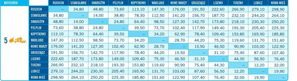 Zdjęcie Ile kosztuje przejazd autostradą A1? Sprawdź aktualne opłaty i oszczędzaj!
