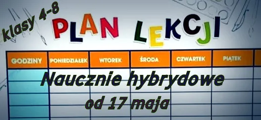 Zdjęcie Klasy 4-8 zdalne nauczanie do kiedy? Ostatnie informacje i plany