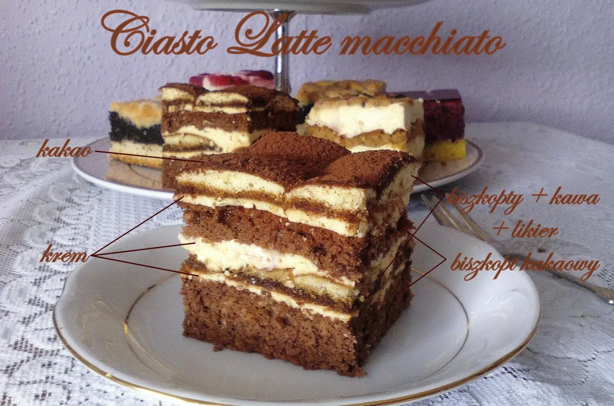 Zdjęcie Jak przygotować wyjątkowe ciasto latte macchiato w domu?
