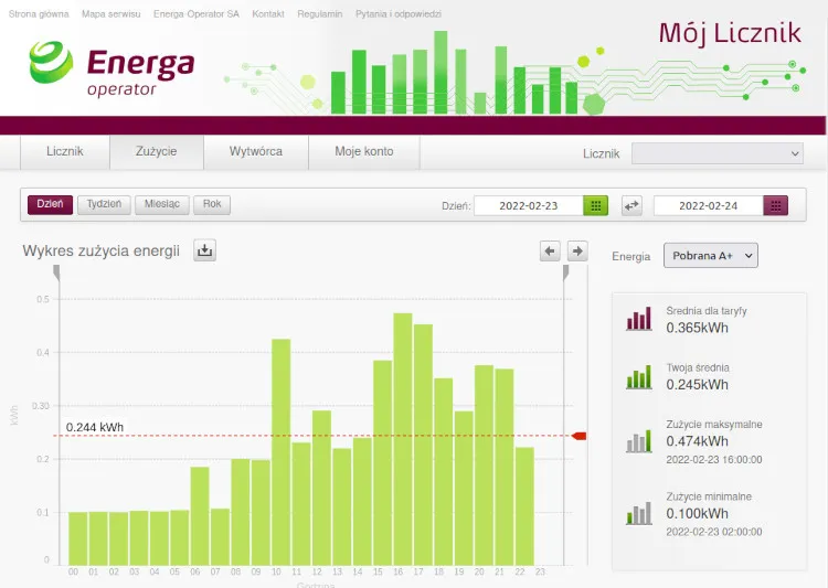 Zdjęcie Energa Stan Licznika - Sprawdź Bieżący Stan Licznika na Kartę z Energa
