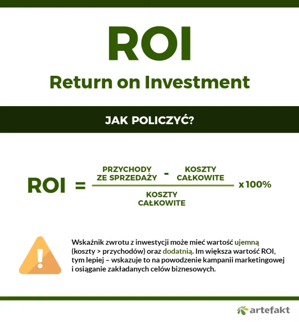 Zdjęcie Jak obliczyć ROI z wynajmu i uniknąć strat finansowych
