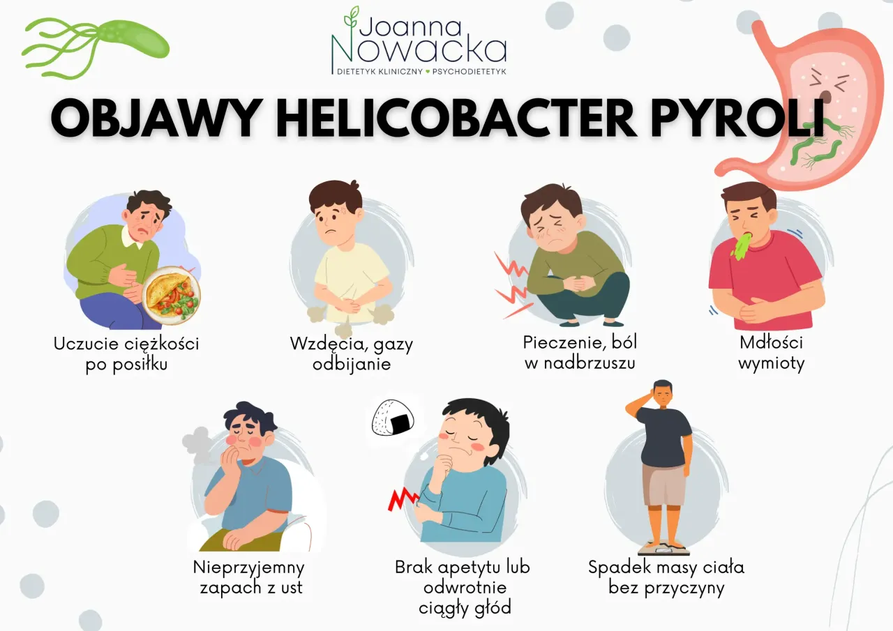 objawy Helicobacter pylori w jamie ustnej