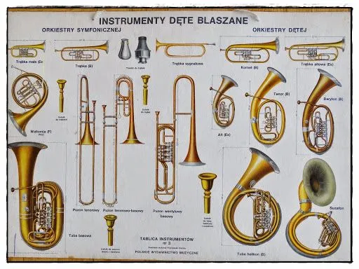 Instrumenty dęte blaszane orkiestry dętej