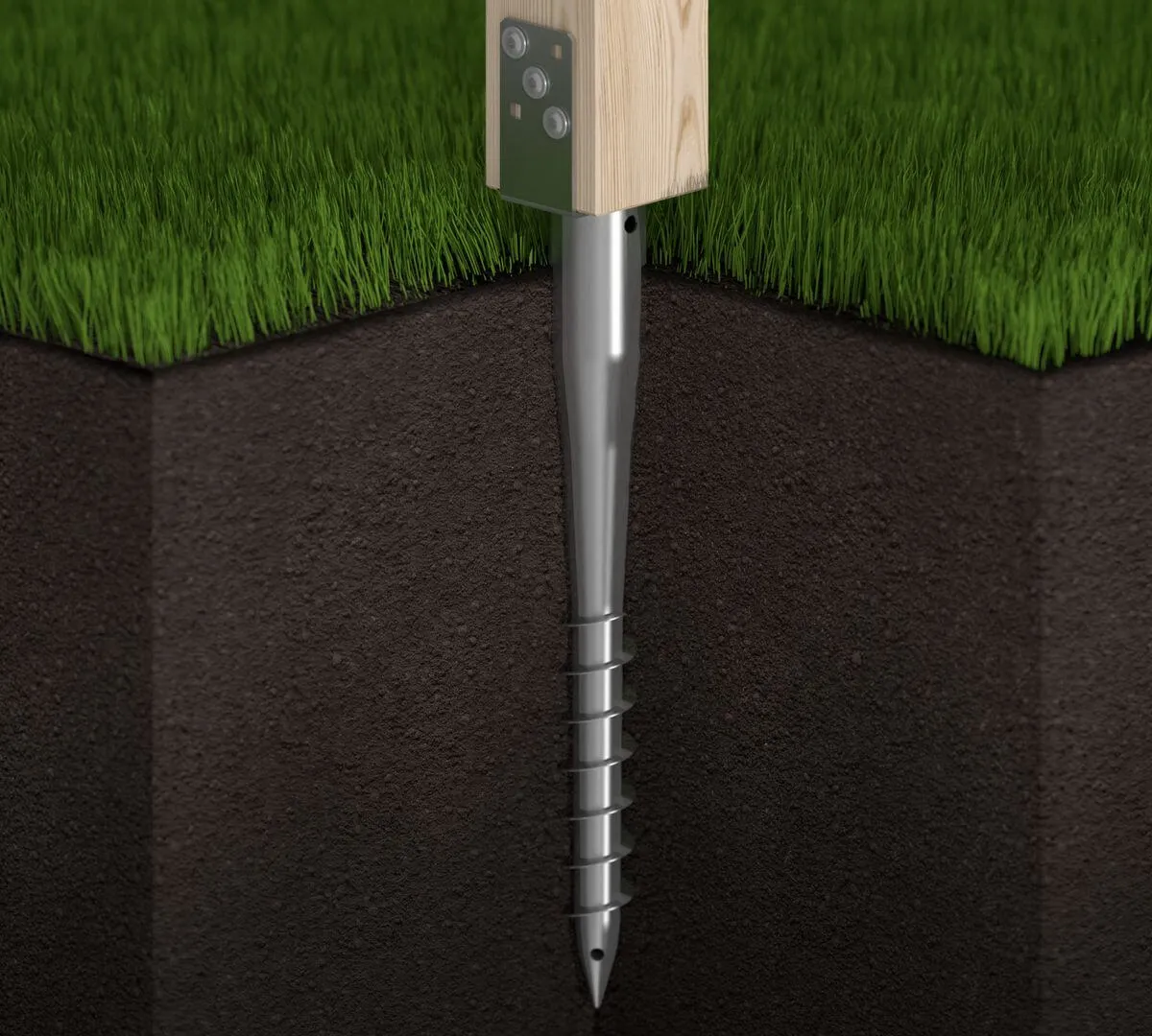 Rodzaje kotew wkręcanych do ziemi