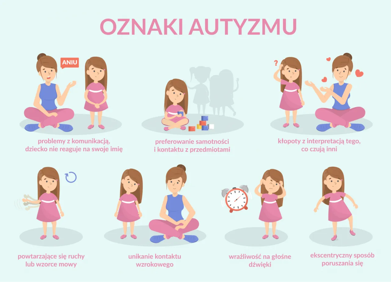 dziecko autyzm powtarzalne zachowania