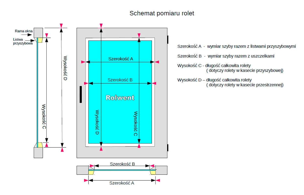 Jak mierzyć okno do rolety schemat
