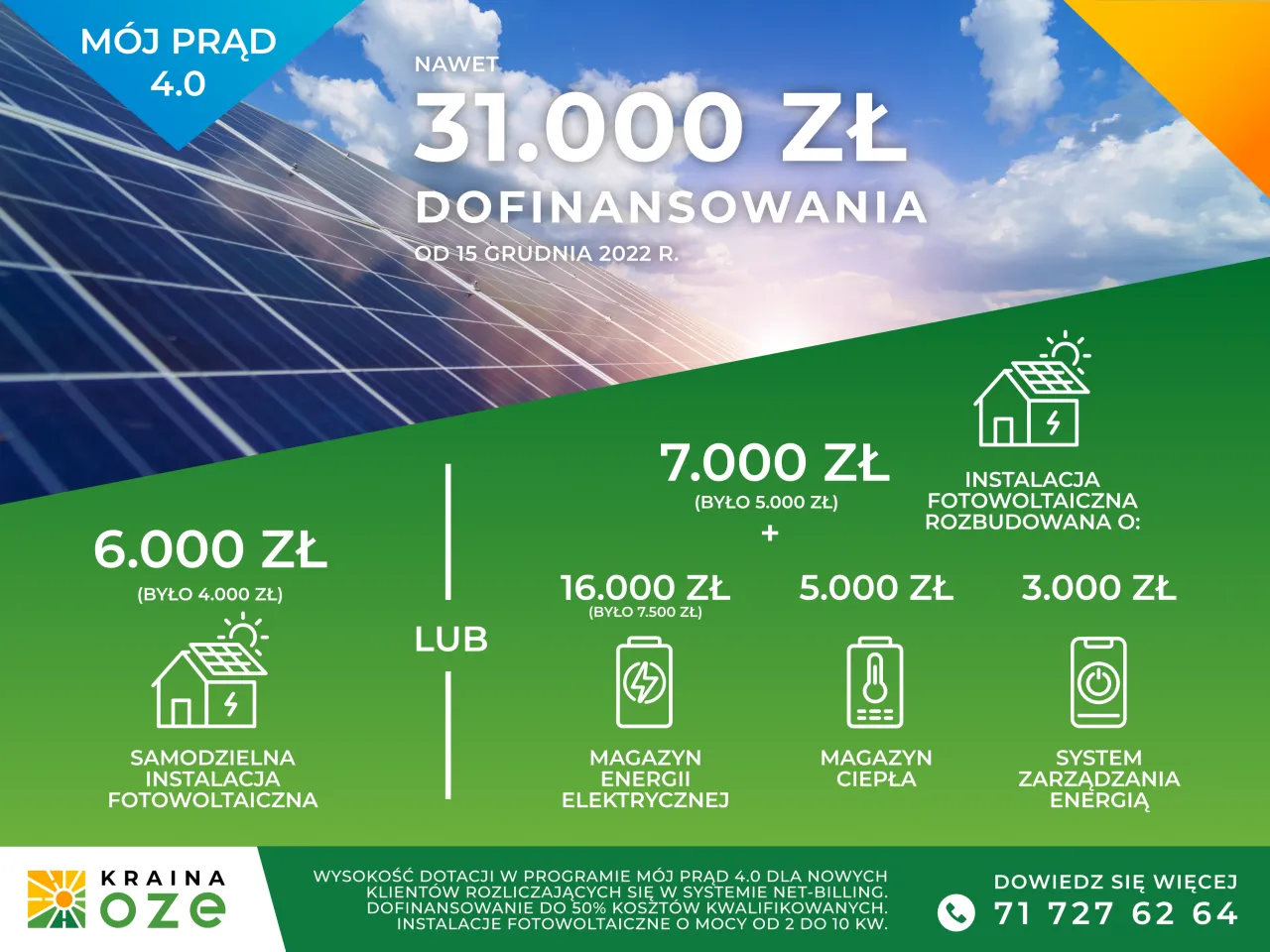 program M&oacute;j Prąd dofinansowanie magazyn energii