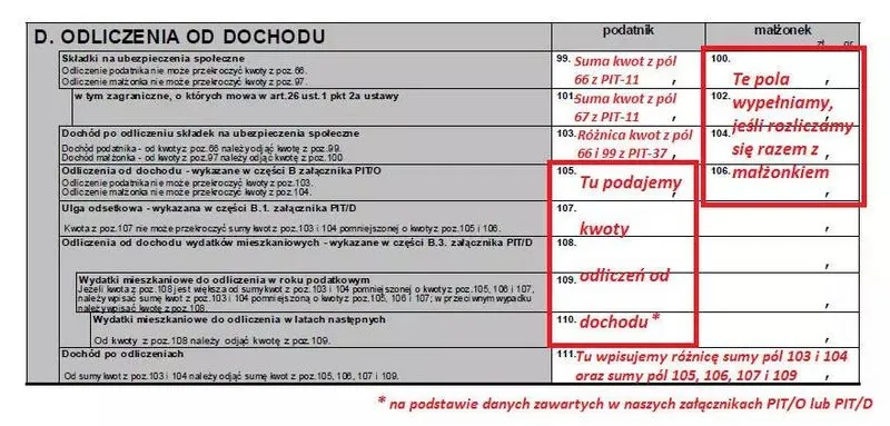 Zdjęcie Czy ulga na leki jest od kwoty netto czy brutto? Sprawdź, jak ją obliczyć!