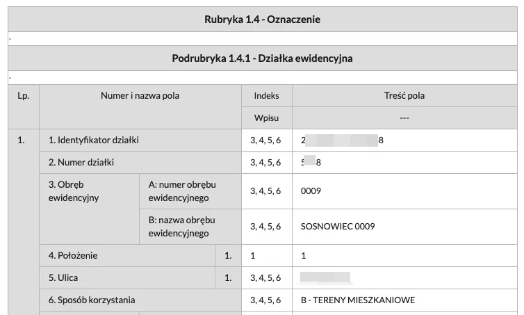 Zdjęcie Identyfikator działki ewidencyjnej - co to jest i jak go używać?