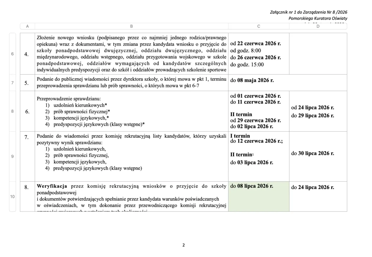 harmonogram rekrutacji szkoła w chmurze 2026 2027