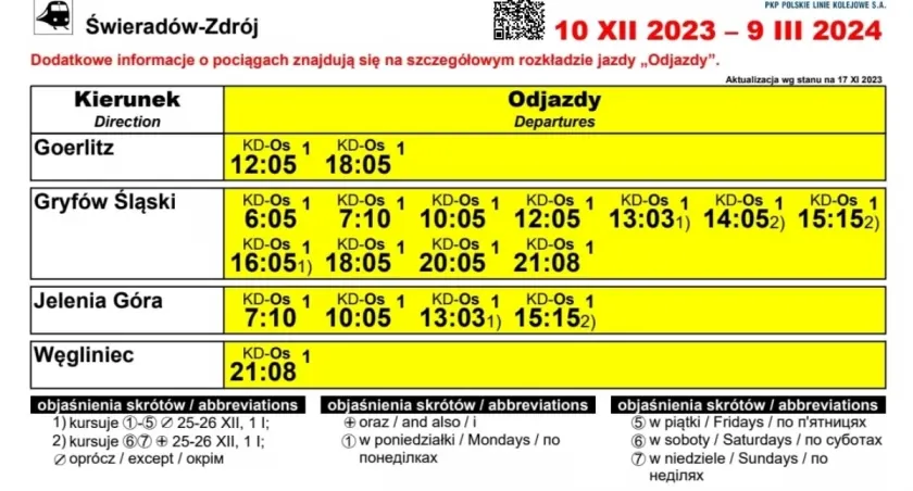 Rozkład jazdy pociągów Gryfów Śląski