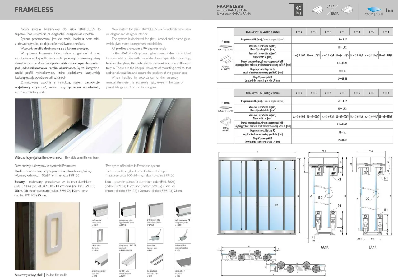 Profile drzwi przesuwnych Laguna RAMA SIMA MODERN, por&oacute;wnanie profili Laguna