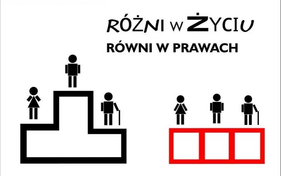 prawa obywatelskie mniejszości równouprawnienie