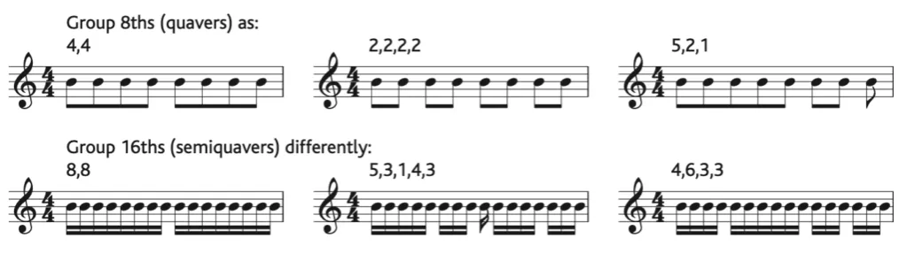 nuty połączone belkami wiązaniami