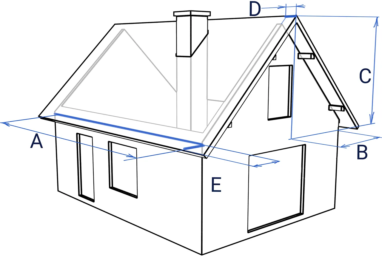 Schemat domu z wymiarami dachu. Pokazuje, ile powinien wystawać dach poza ścianę (A, B) oraz inne wymiary (C, D, E).