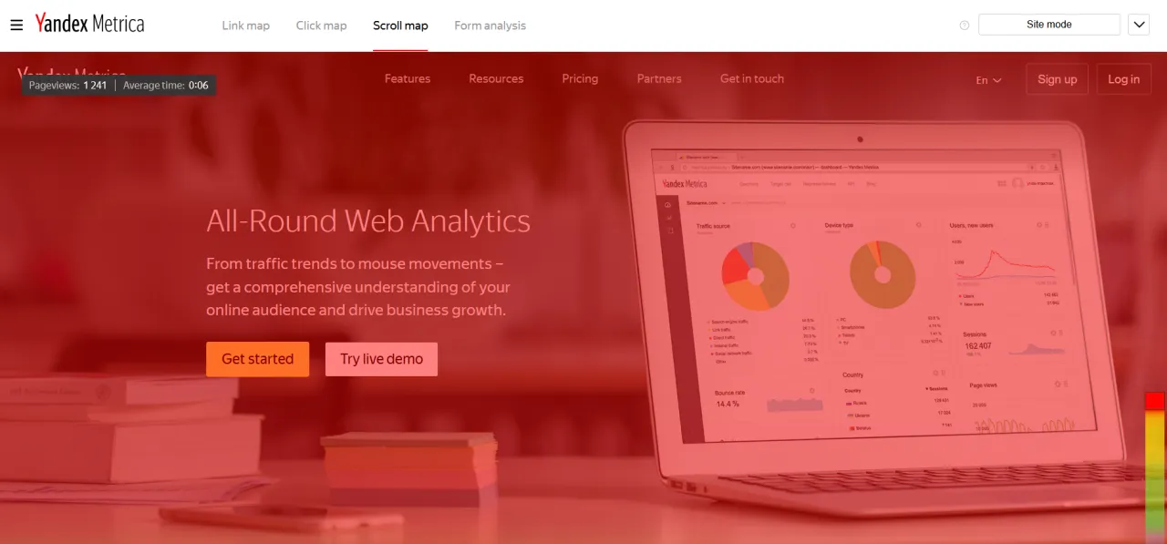 Yandex Metrica - analiza ruchu na stronie, wykresy, statystyki użytkownik&oacute;w i odsłon.