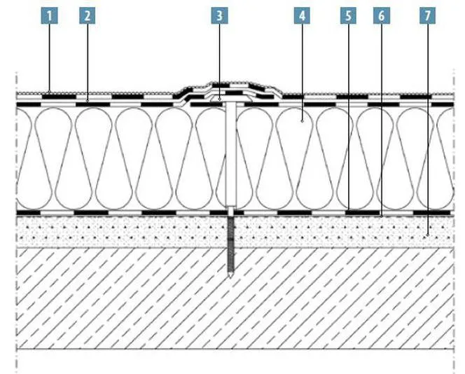 przekrój papy termozgrzewalnej z osnową