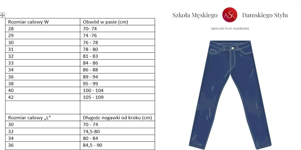 tabela rozmiar&oacute;w spodni męskich jeansy W40 L32