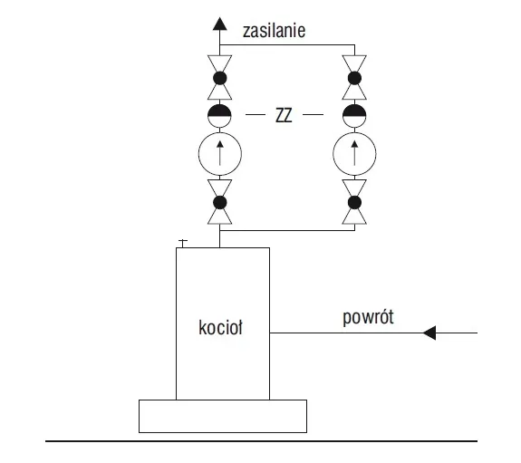 zawór zwrotny schemat instalacji wodnej
